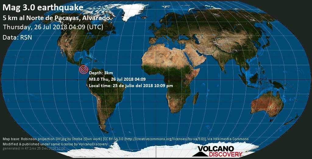 Minor mag. 3.0 earthquake  - 5 km al Norte de Pacayas, Alvarado. on Thursday, 26 July 2018