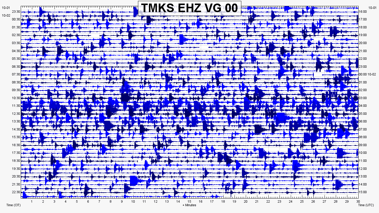 agung-seismic2Oct17.png