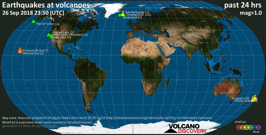 World map showing volcanoes with shallow (less than 20 km) earthquakes within 20 km radius during the past 24 hours on 26 Sep 2018 Number in brackets indicate nr of quakes.