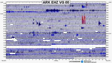 Current seismic activity from Gamalama (image: VSI) (public domain)